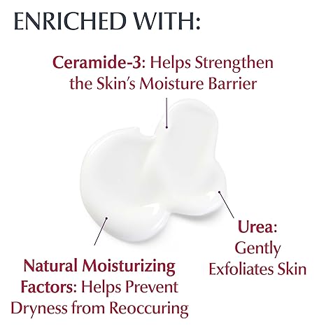 Eucerin Roughness Relief Body Lotion, Unscented Body Lotion for Dry Skin