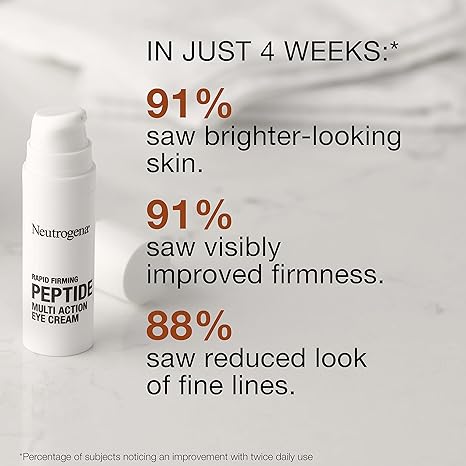 Neutrogena Rapid Firming Peptide Eye Cream: Depuffing